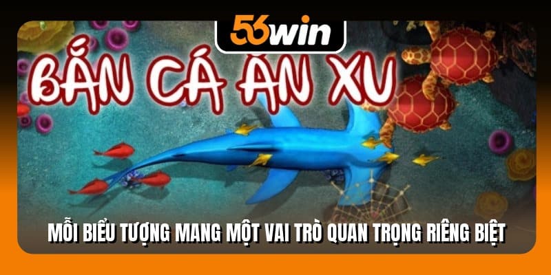 Mỗi biểu tượng mang một vai trò quan trọng riêng biệt